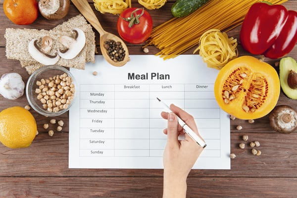 meal planning vegan directory